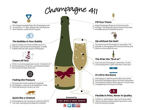 champagnefun|25 Interesting Champagne Facts